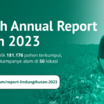 Annual Report Media Eksternal.png