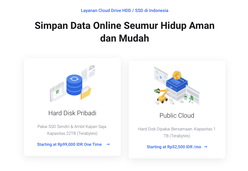 TempatData.com - SSD Milik Sendiri, Bawa Pulang Kapansaja