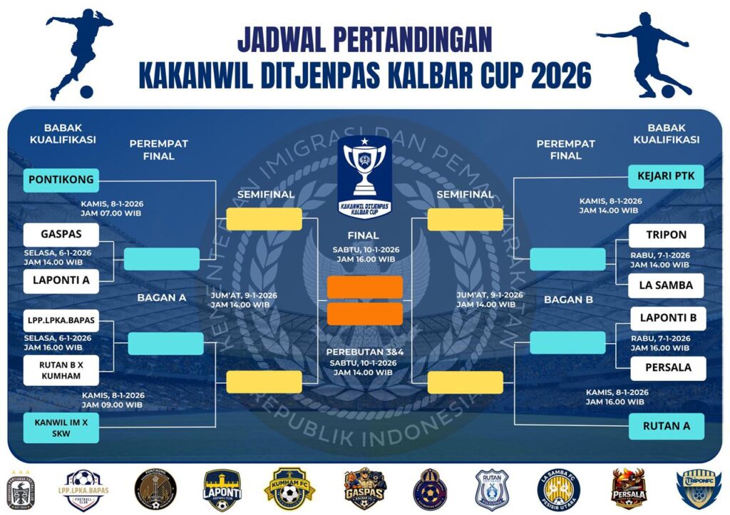 Turnamen sepak bola Kakanwil Ditjenpas Kalbar Cup 2026