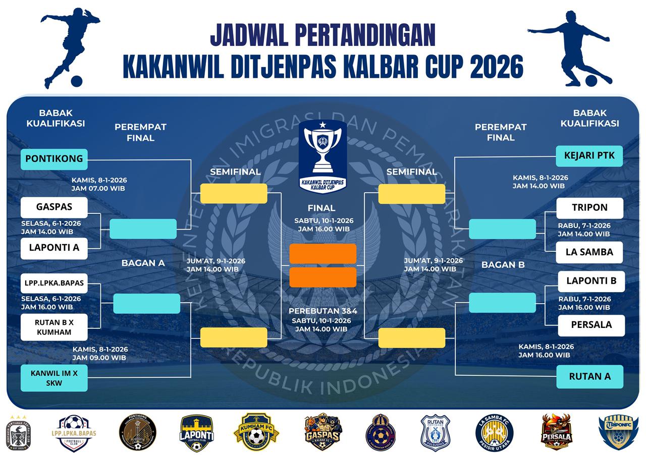 Turnamen sepak bola Kakanwil Ditjenpas Kalbar Cup 2026